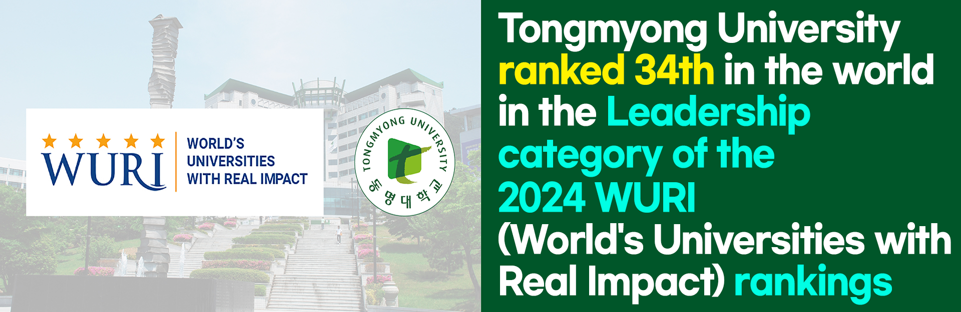 Tongmyong University ranked 34th in the world in the Leadership category of the 2024 WURI (World's Universities with Real Impact) rankings